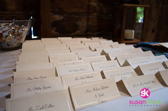 Wedding Photographers